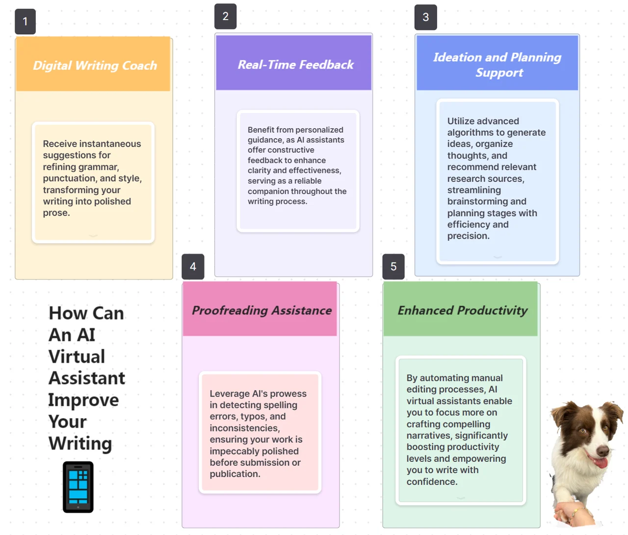 ai virtual assistants
