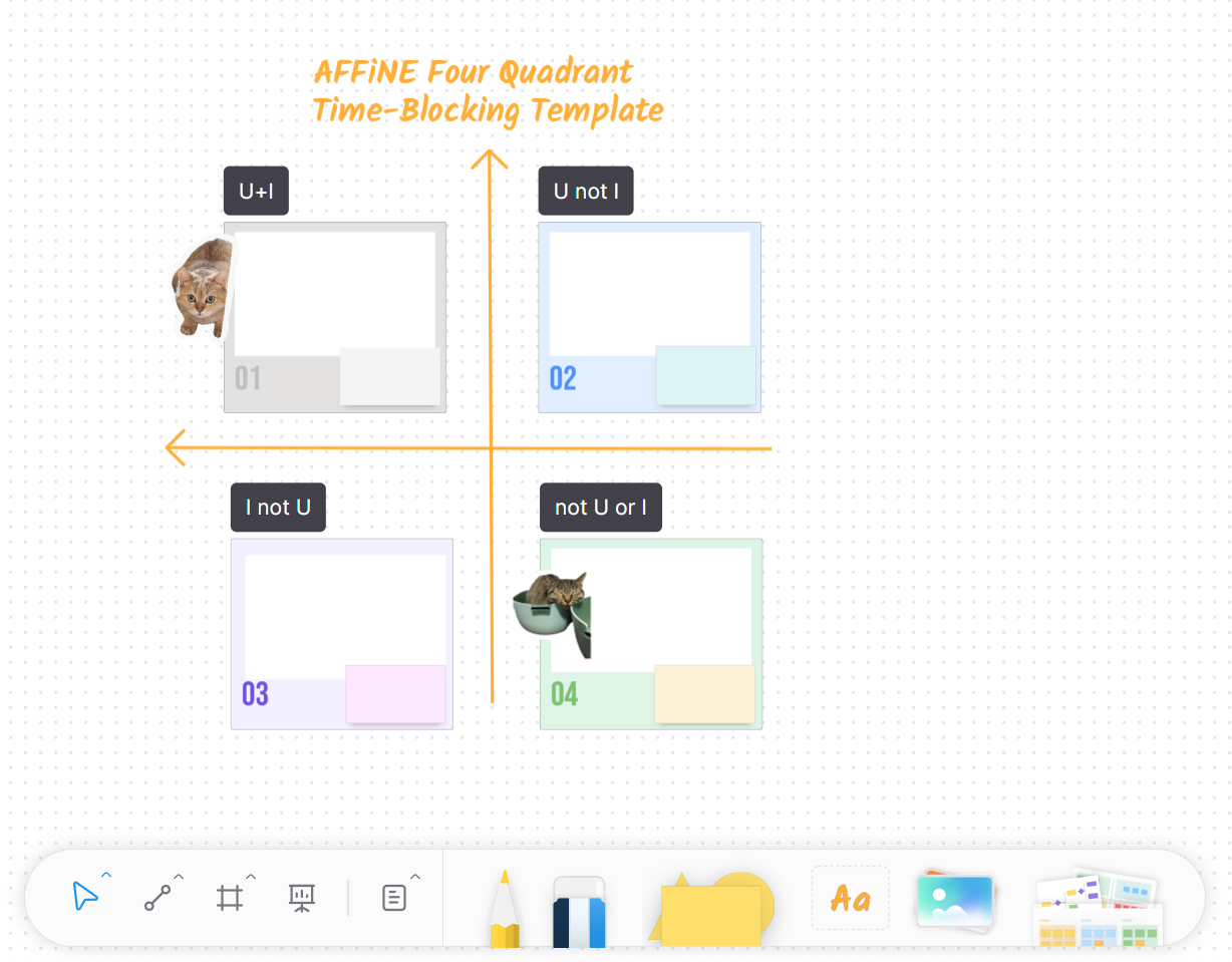 Affine Time blocking Template