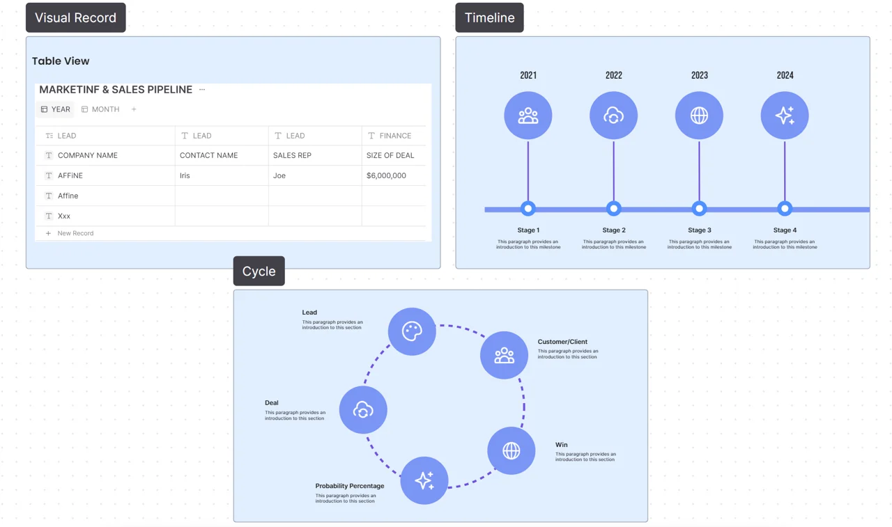 Affine Sales Template