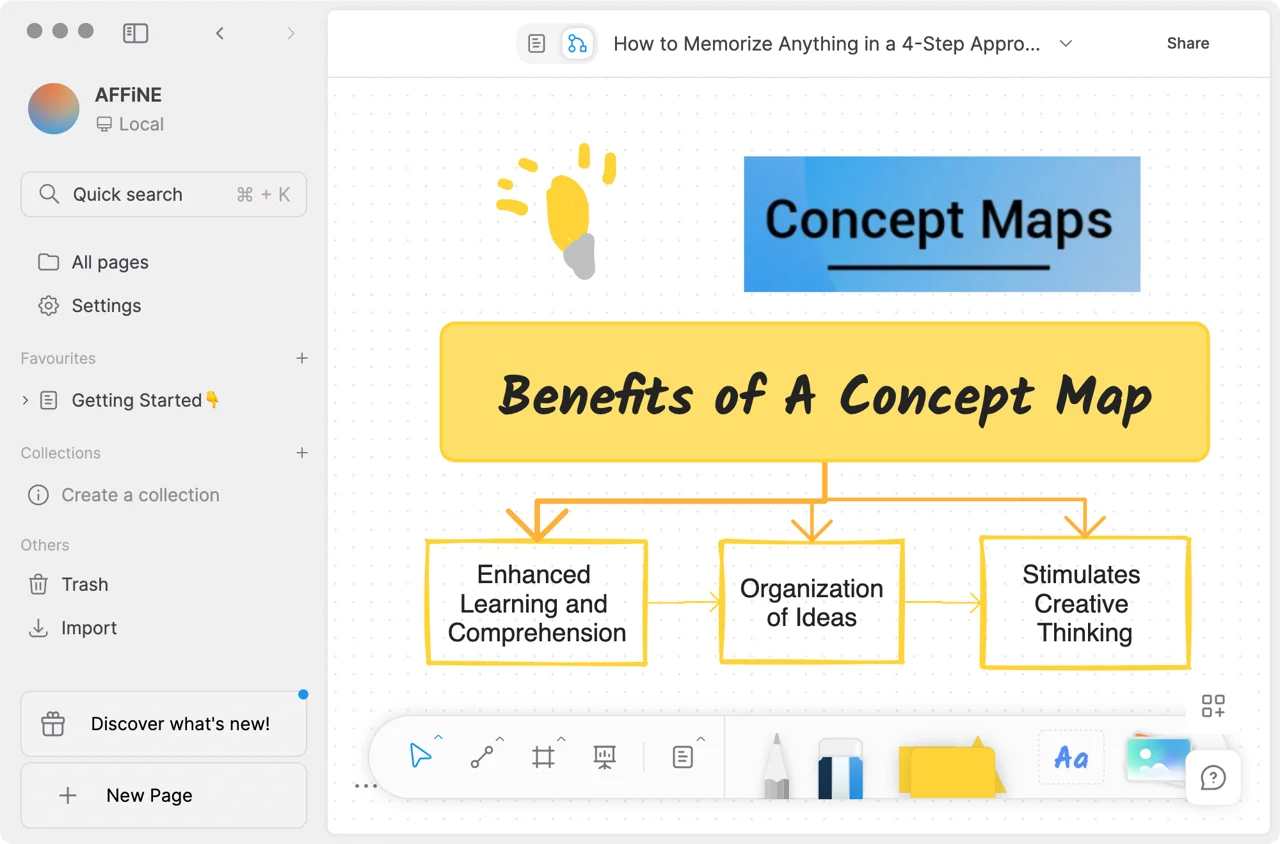Concep Map Maker - Affine
