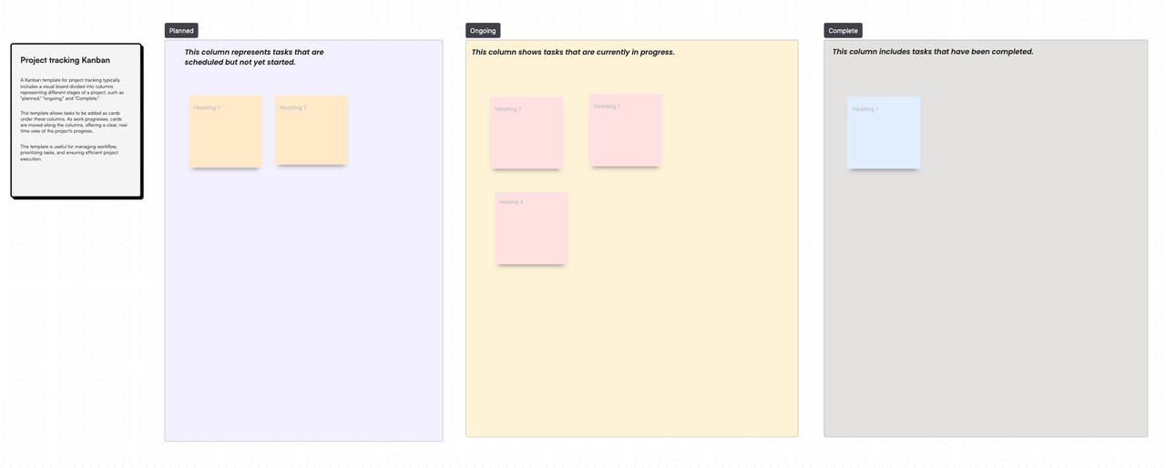 Visual Project Tracking