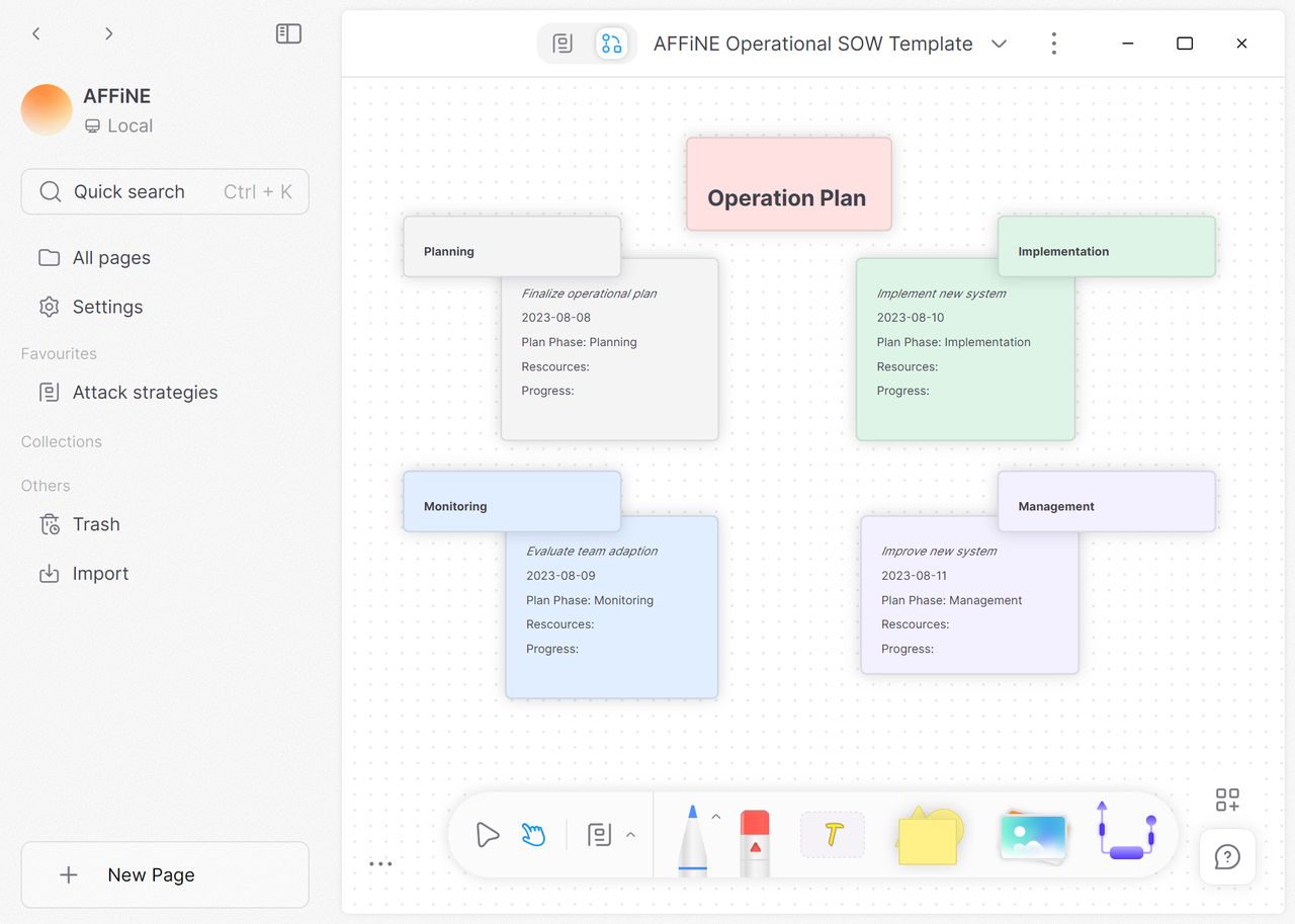 Operational Statement of Work Template