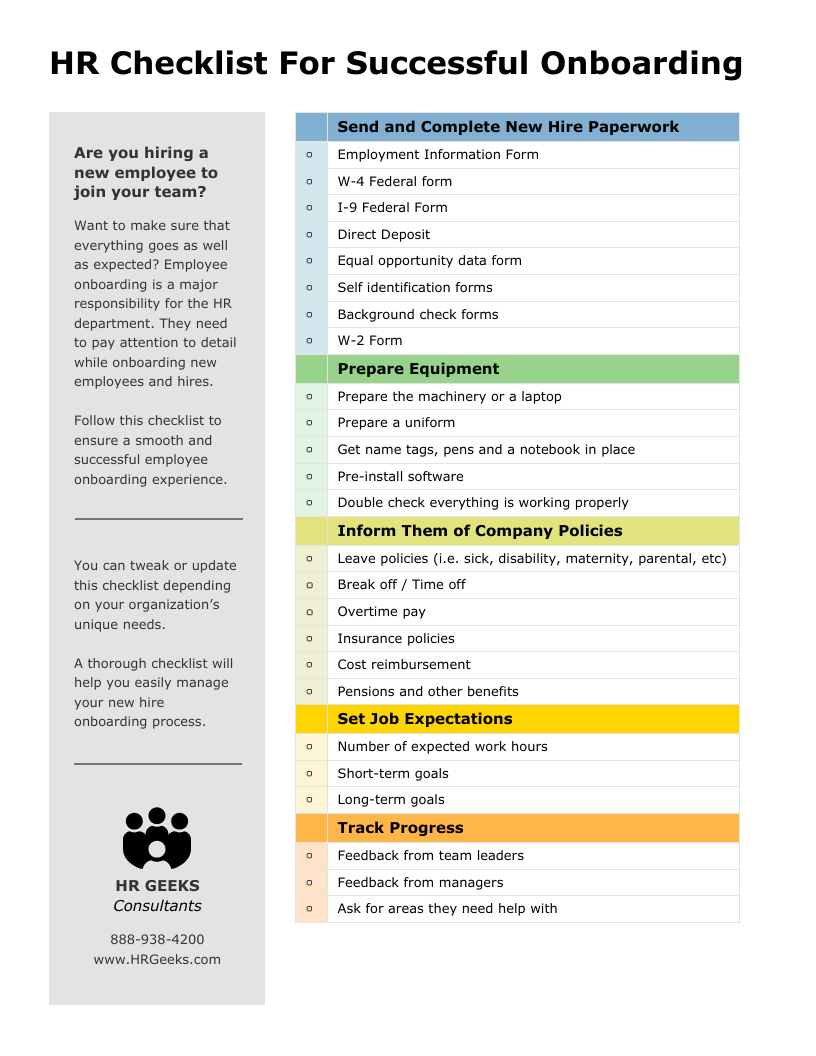 HR SOP Template