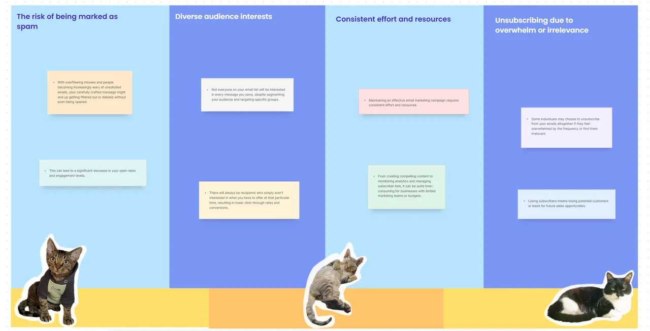 Email Marketing