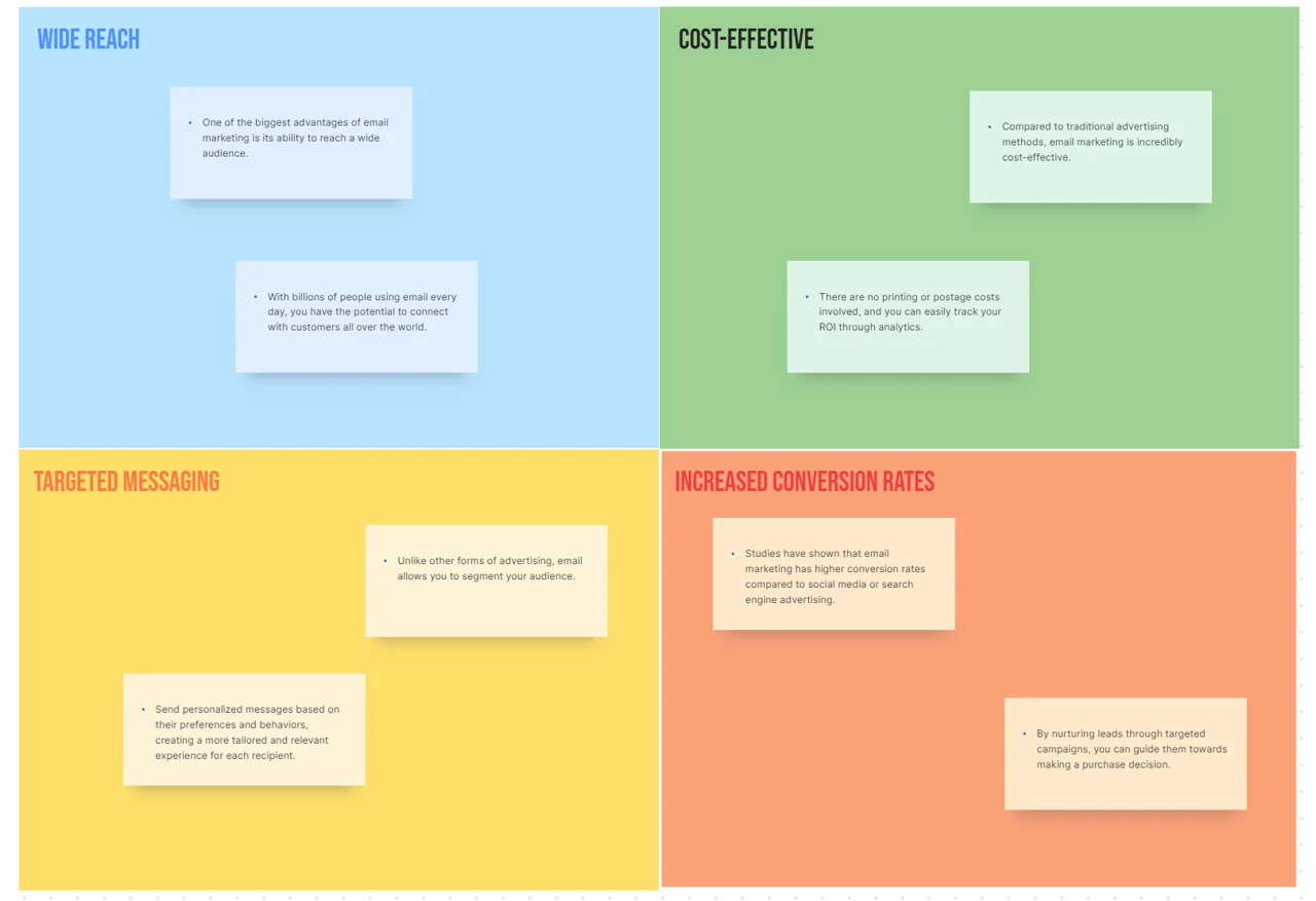 Email Marketing