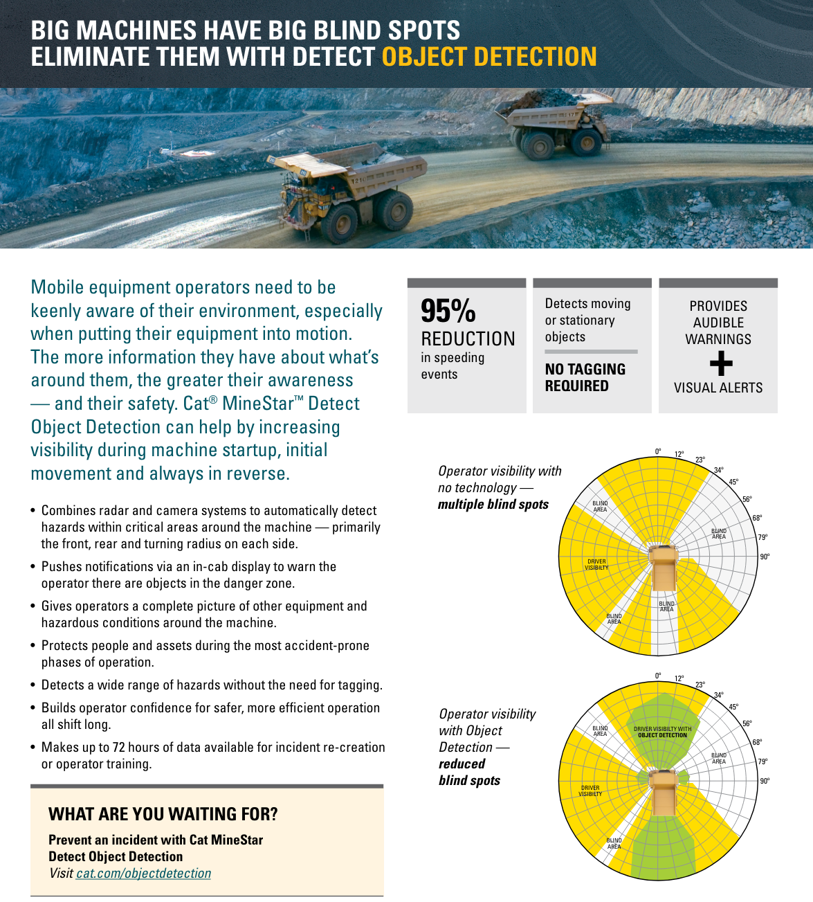 Marketing One Pager Example
