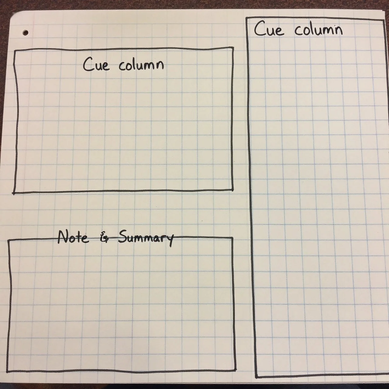 Cornell note taking system template