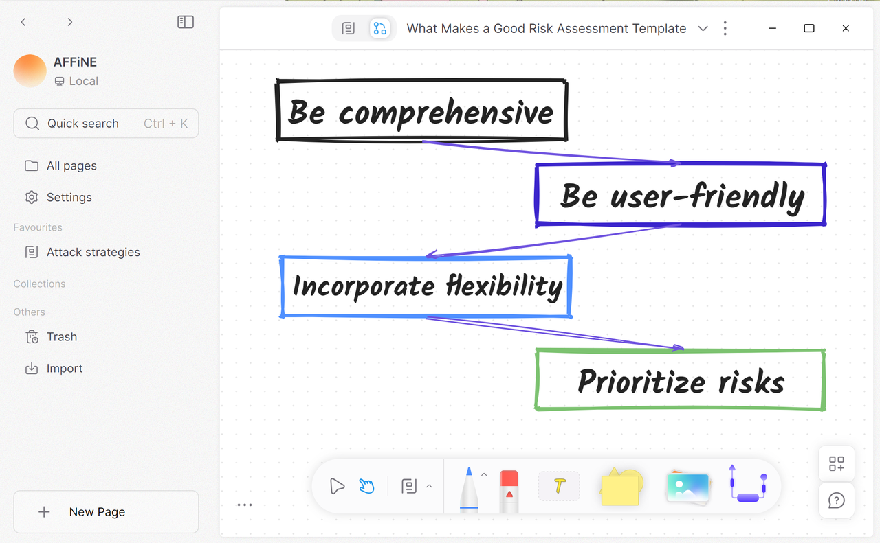 Risk Assessment Template