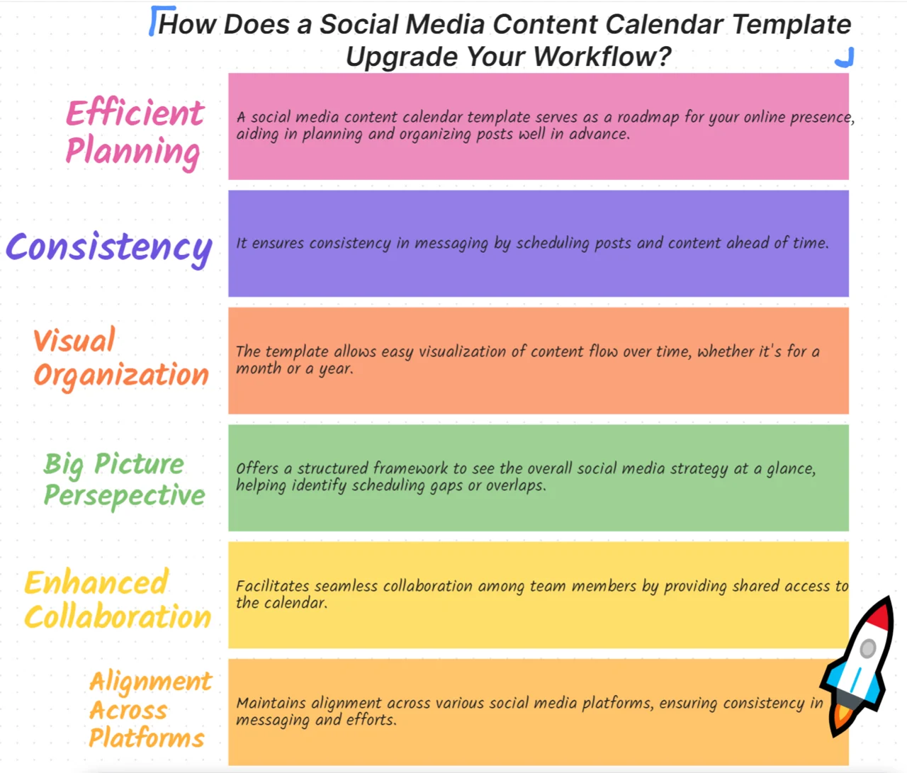 content calendar template