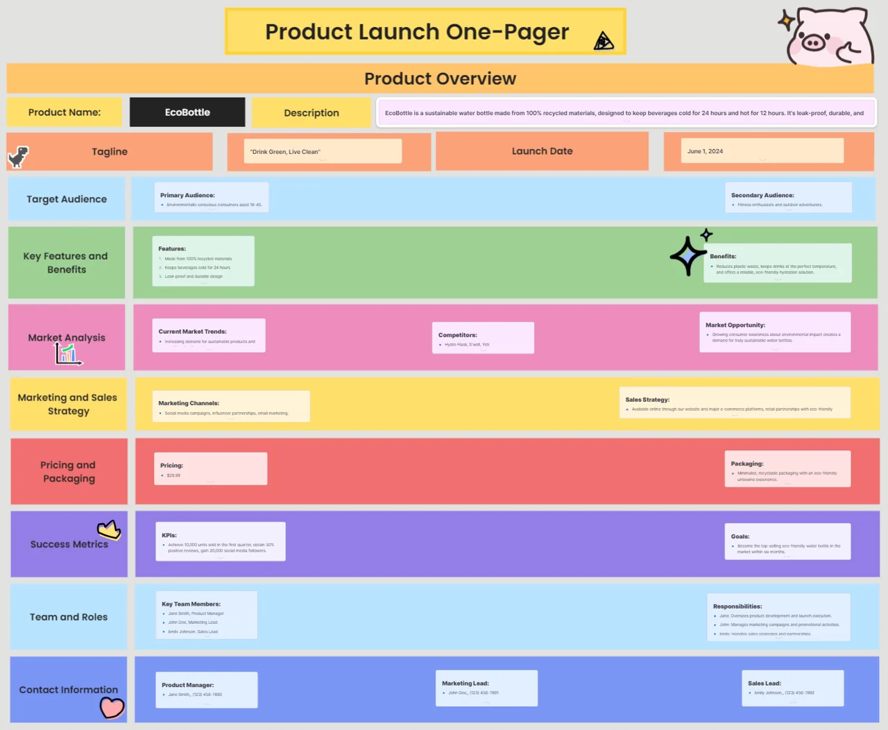 One Pager Template