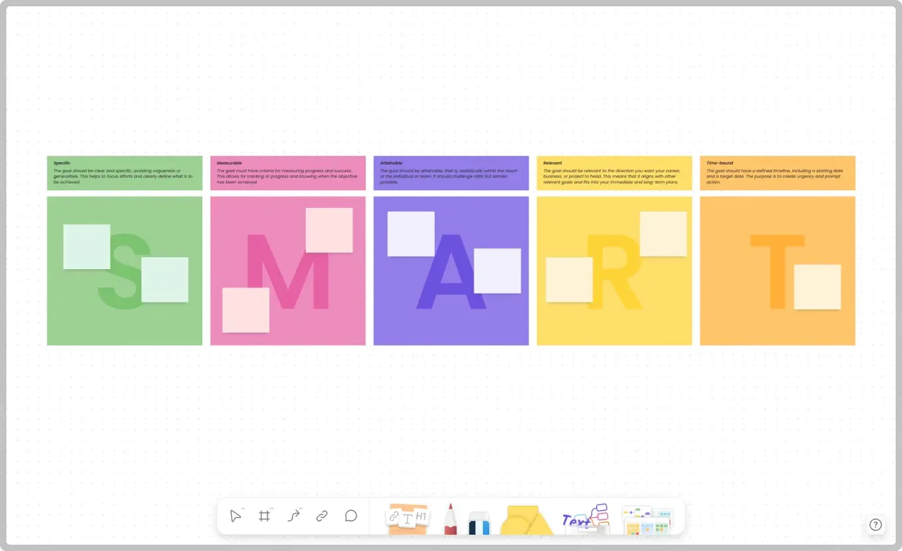 AFFiNE Smart Goal Template