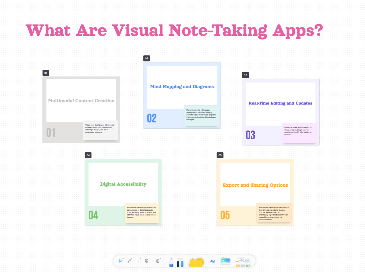 visual note-taking apps