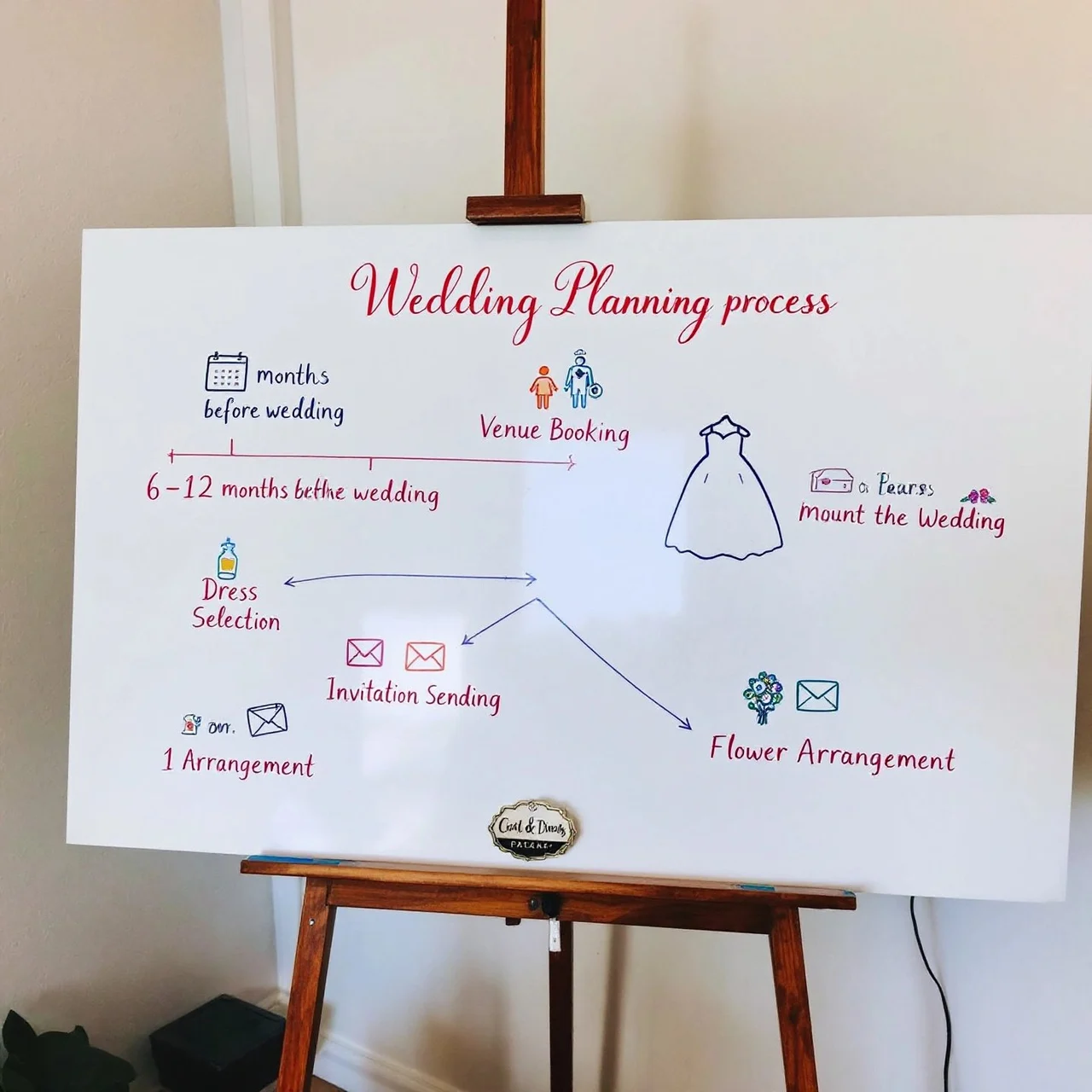 wedding planning checklist