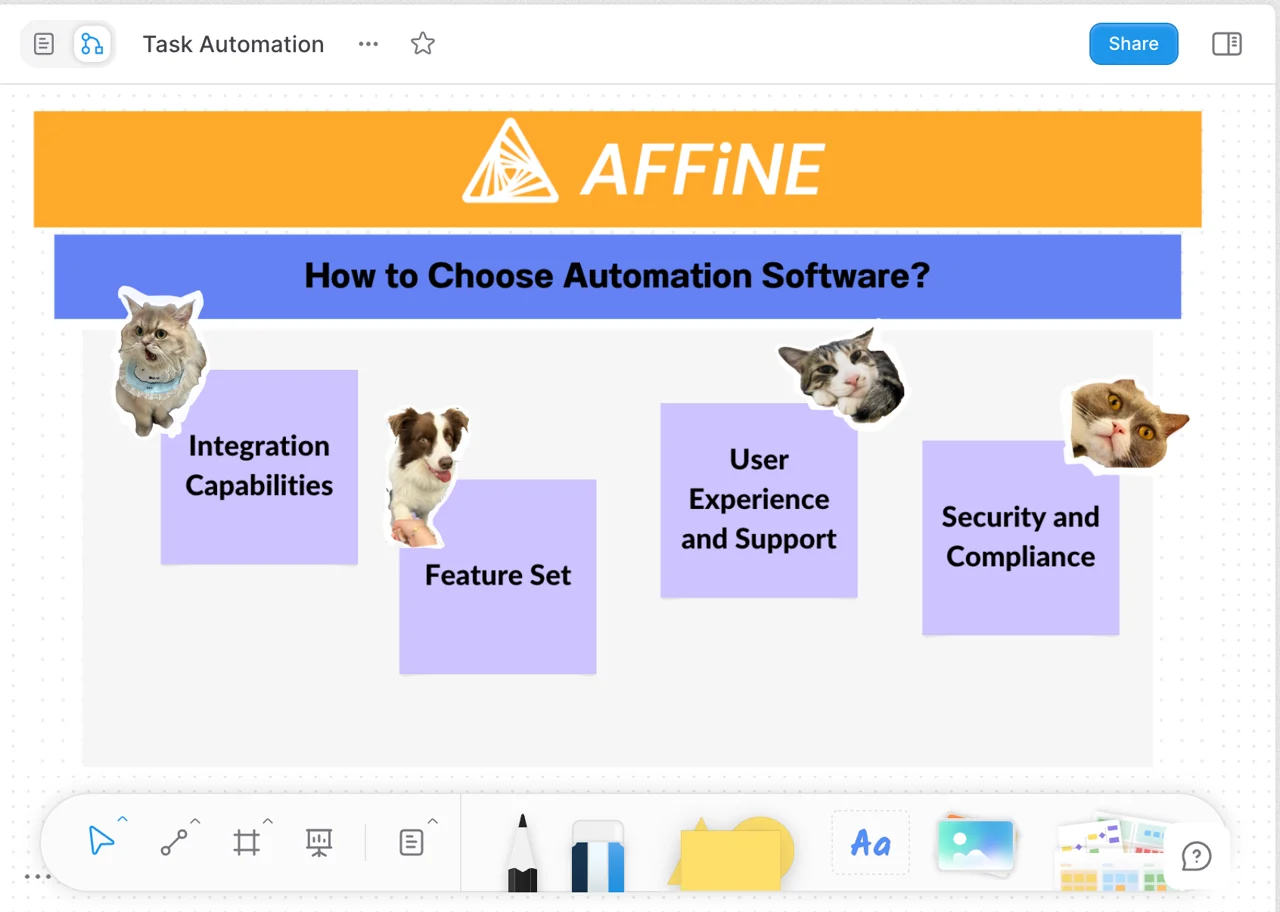 AFFiNE Task Automation