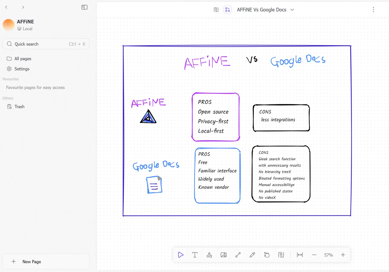 page similar to google docs