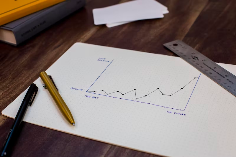 OKR Template