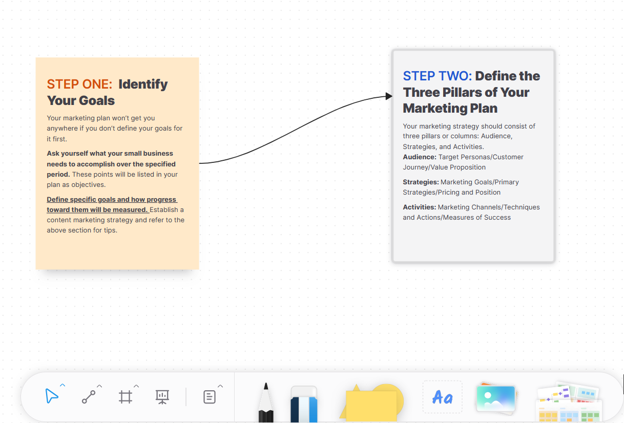 Build a one pager marketing plan